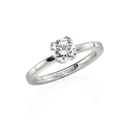 Začněte svou konfiguraci esejí