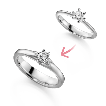 Prstenový pás a zásuvka